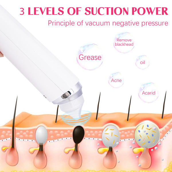 Vacuum Blackhead Analyzer With 6 Suction Heads